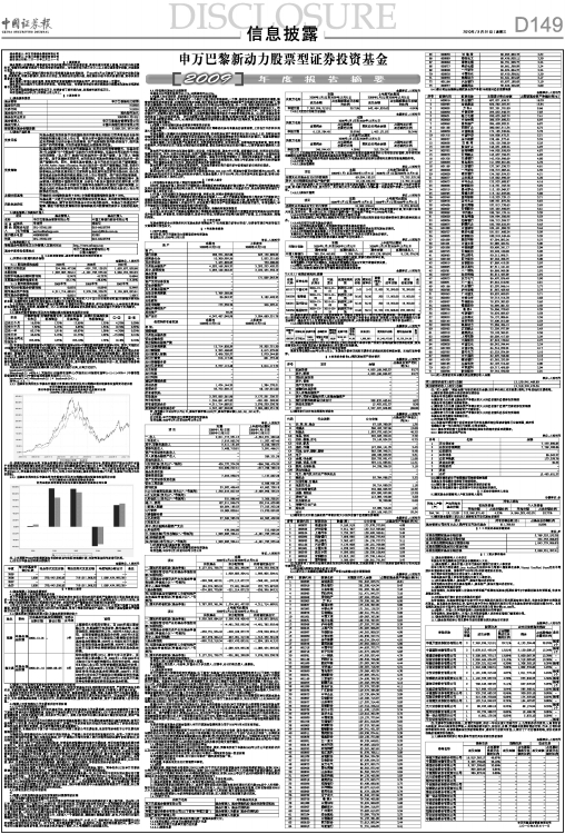 申万巴黎新经济基金_申万巴黎新经济基金