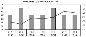 就业与gdp_美国12月非农就业报告终极前瞻