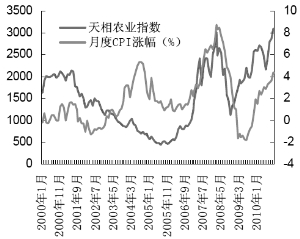 中国电子产品总gdp_预见2021 2021年中国废弃电器电子产品回收处理行业全景图谱(3)