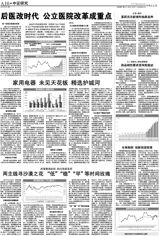 中国65岁以上人口数_...8-2017年中国65岁以上人口数量及增长率-人口危局 老龄化