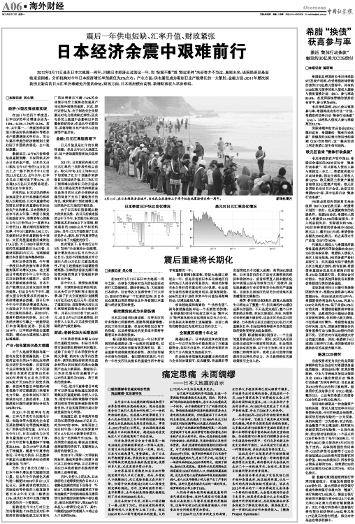 日本GDP四十年变化_gdp超过日本简图