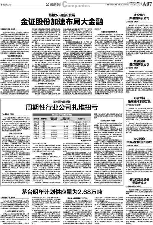 金证招聘_金证股份2021届校园招聘及2022届实习生招聘(4)