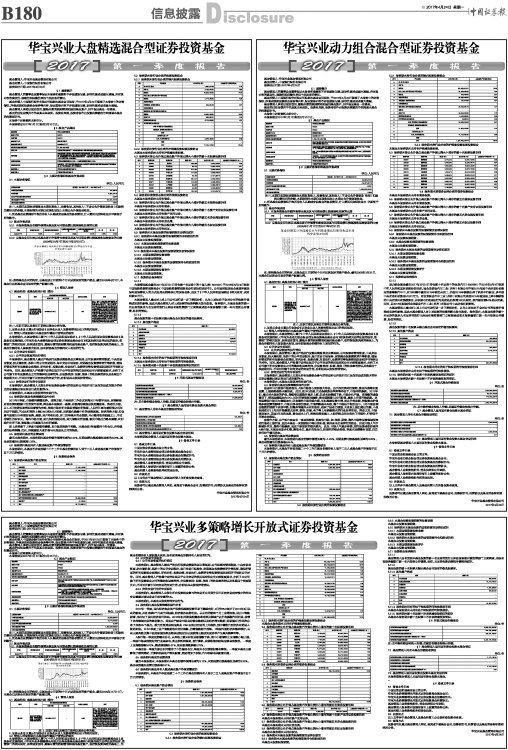 华宝兴业多策略增长